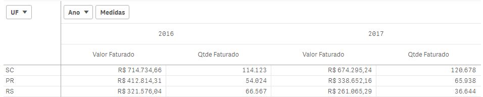 Faturamento Comparado.JPG